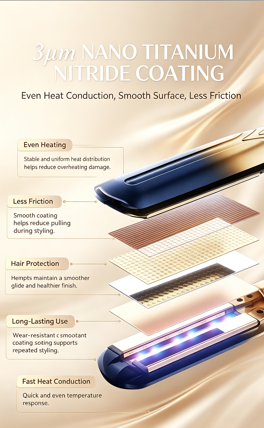 Hair Care Straightening Curling Iron with Peptide Mist Repair, Anti-Frizz Hair Flat Iron