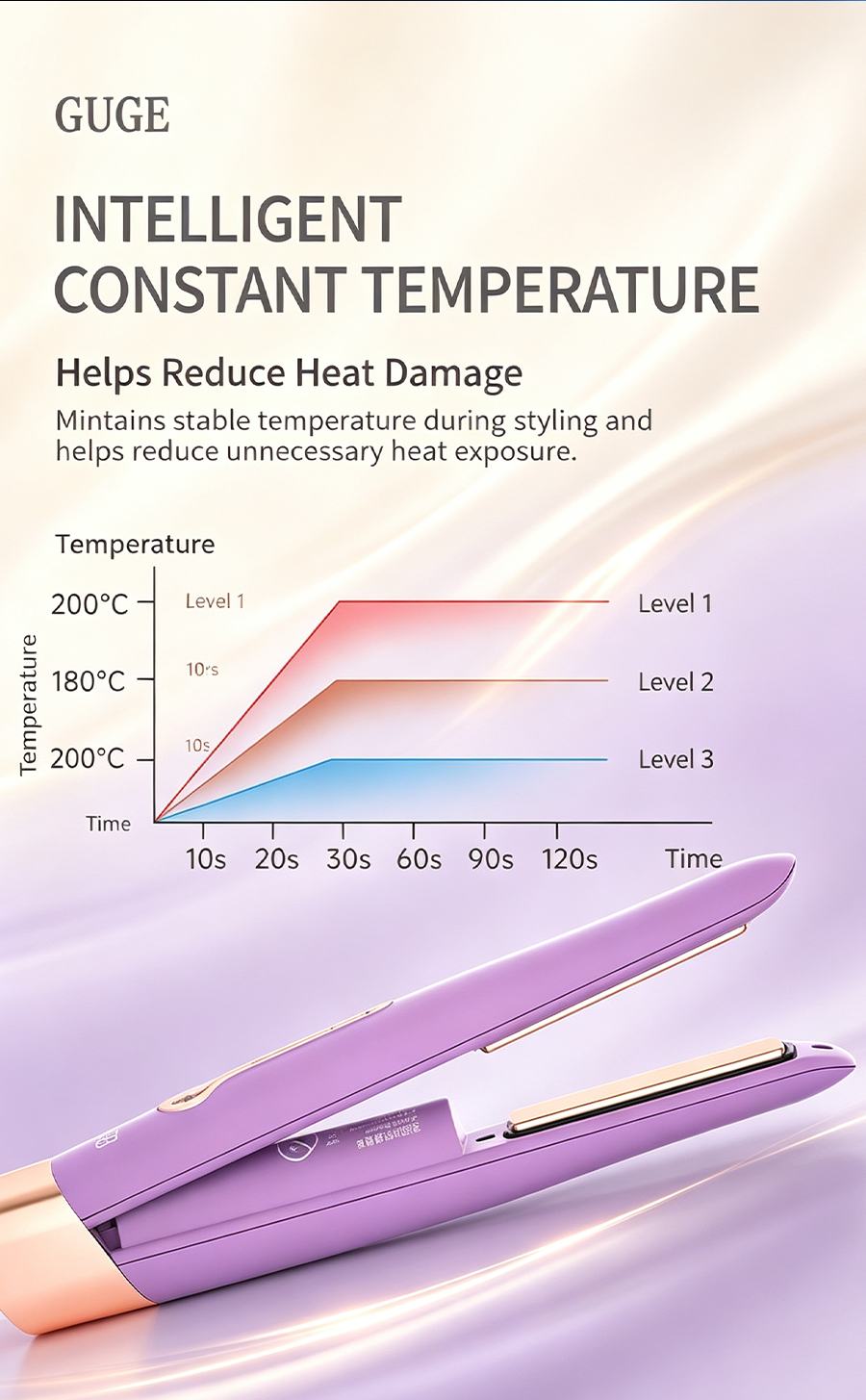 Cordless Portable Hair Straightener Curling Iron 2 in 1, 3 Temp Adjustable Mini Travel Hair Styling Tool for Dating Office Travel