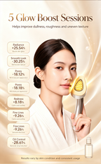 Golden Sculpt RF Facial Device, Multi-Mode Anti-Aging Home Facial Care Instrument