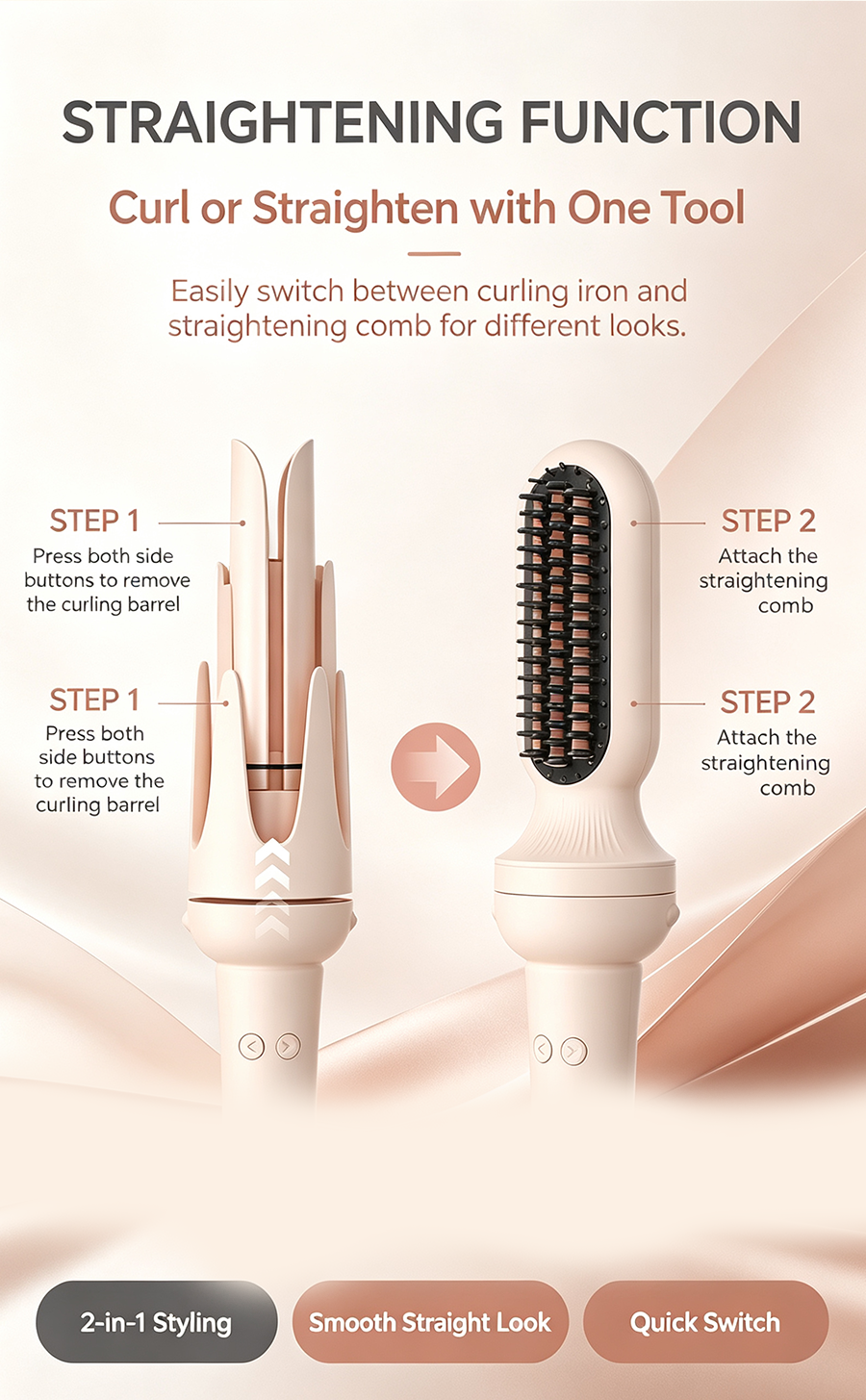 Interchangeable Automatic Curling Wand Set, Auto Rotating Negative Ion Curler & Straightener 2 in 1 Hair Styler with 28/32/40mm Barrels
