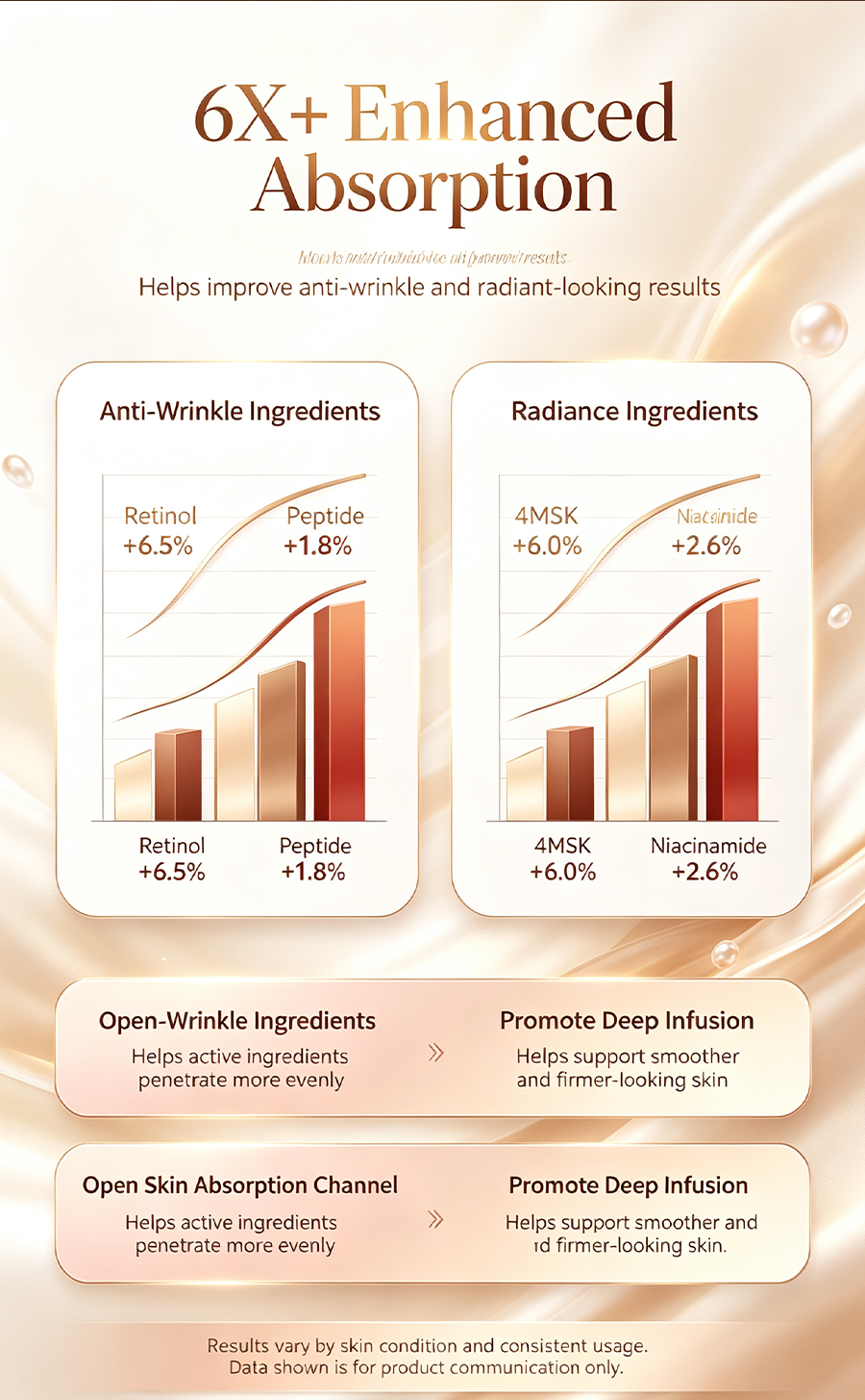 3-in-1 Multi-Electrode Radio Frequency Facial Machine, Anti-Aging Brightening Nasolabial Fold Treatment Home Skincare Device