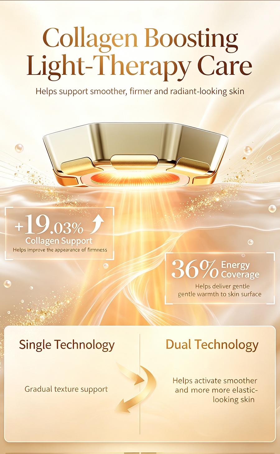 GEMO Collagen Boost Beauty Device, Home Lifting Firming Anti-Aging Facial Massager for Face & Neck