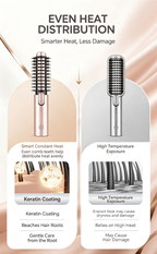 Foldable Wireless Hot Styling Brush with Keratin Coating, Portable Travel Hair Curling Comb for Home & Travel