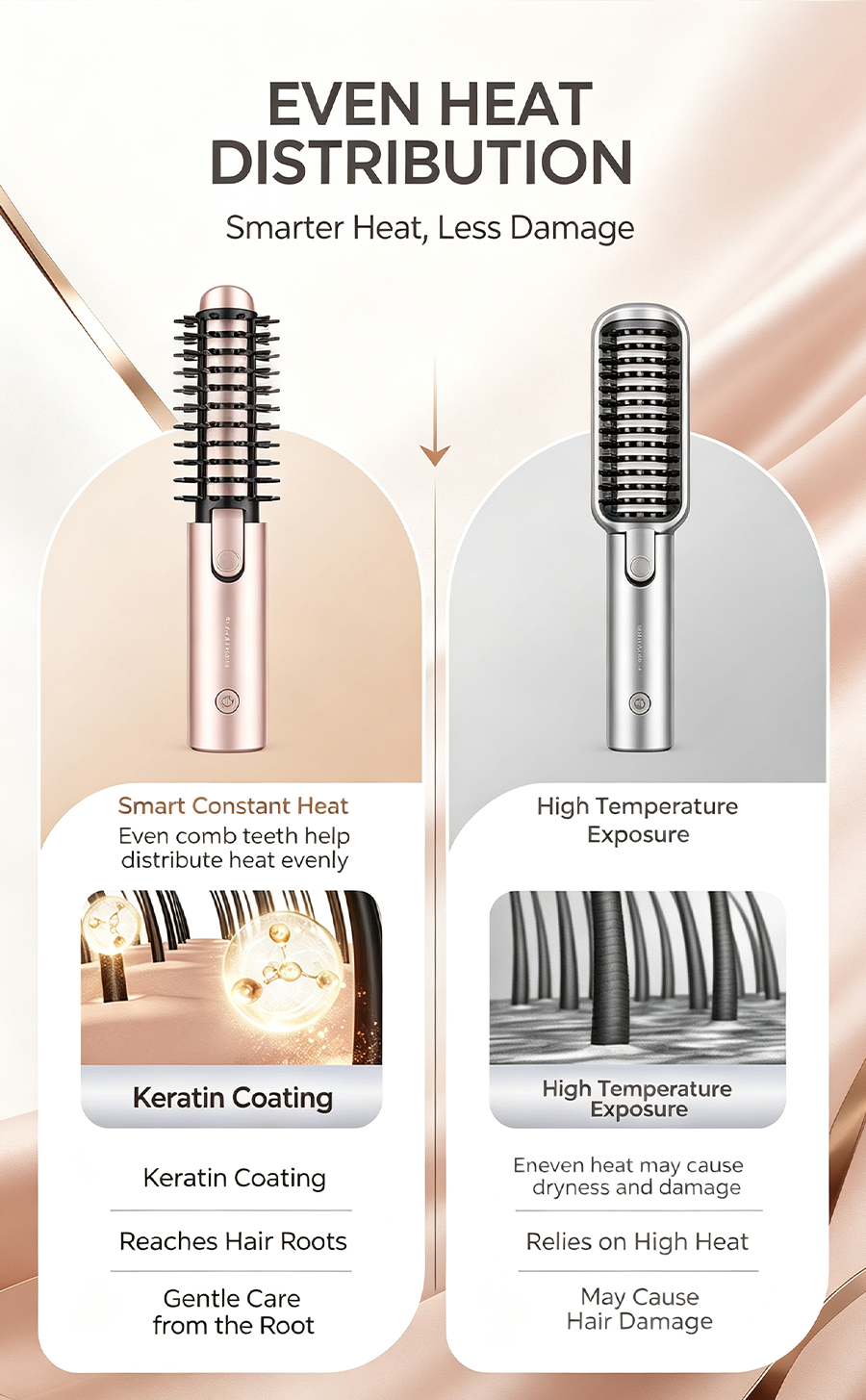 Foldable Wireless Hot Styling Brush with Keratin Coating, Portable Travel Hair Curling Comb for Home & Travel