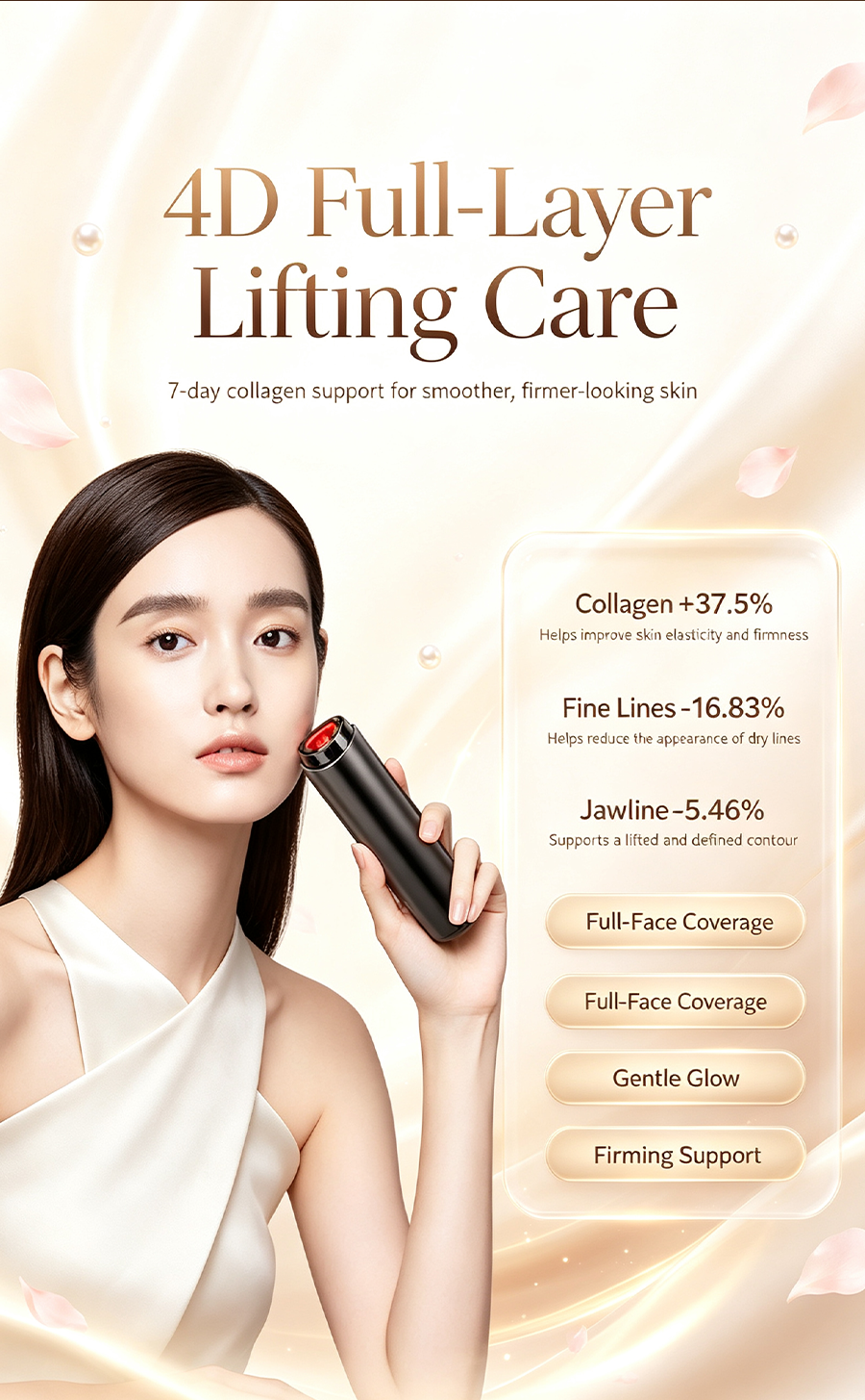 AMIRO 4D Multi-layer RF Beauty Device, Home Facial Lifting Firming Anti-Aging Wrinkle Remover Skin Care Machine