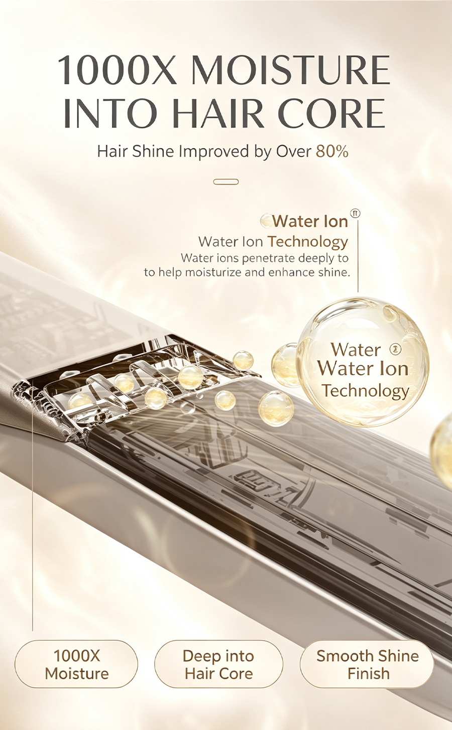 NanoCare Water Shine Hair Straightener Curling Iron Dual Use, Moisturizing Ionic Flat Iron for Smooth Shiny Hair