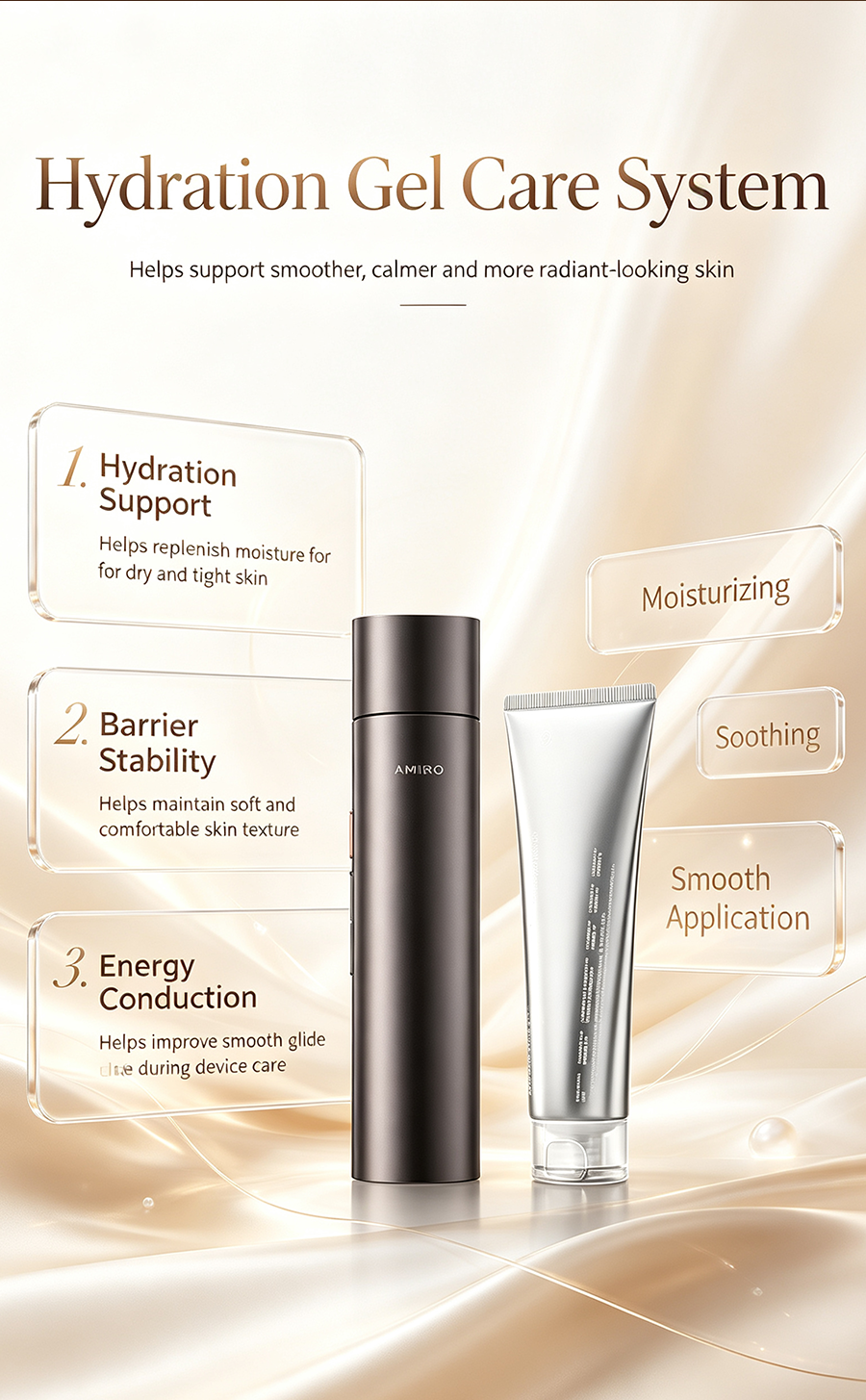 AMIRO 4D Multi-layer RF Beauty Device, Home Facial Lifting Firming Anti-Aging Wrinkle Remover Skin Care Machine