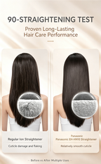 NanoCare Water Shine Hair Straightener Curling Iron Dual Use, Moisturizing Ionic Flat Iron for Smooth Shiny Hair
