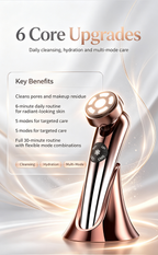 Multi-Mode Facial Beauty Machine | Anti-Aging RF, Serum Infusion, Deep Cleansing, Ice Soothing, 3 Colors LED Photon Therapy