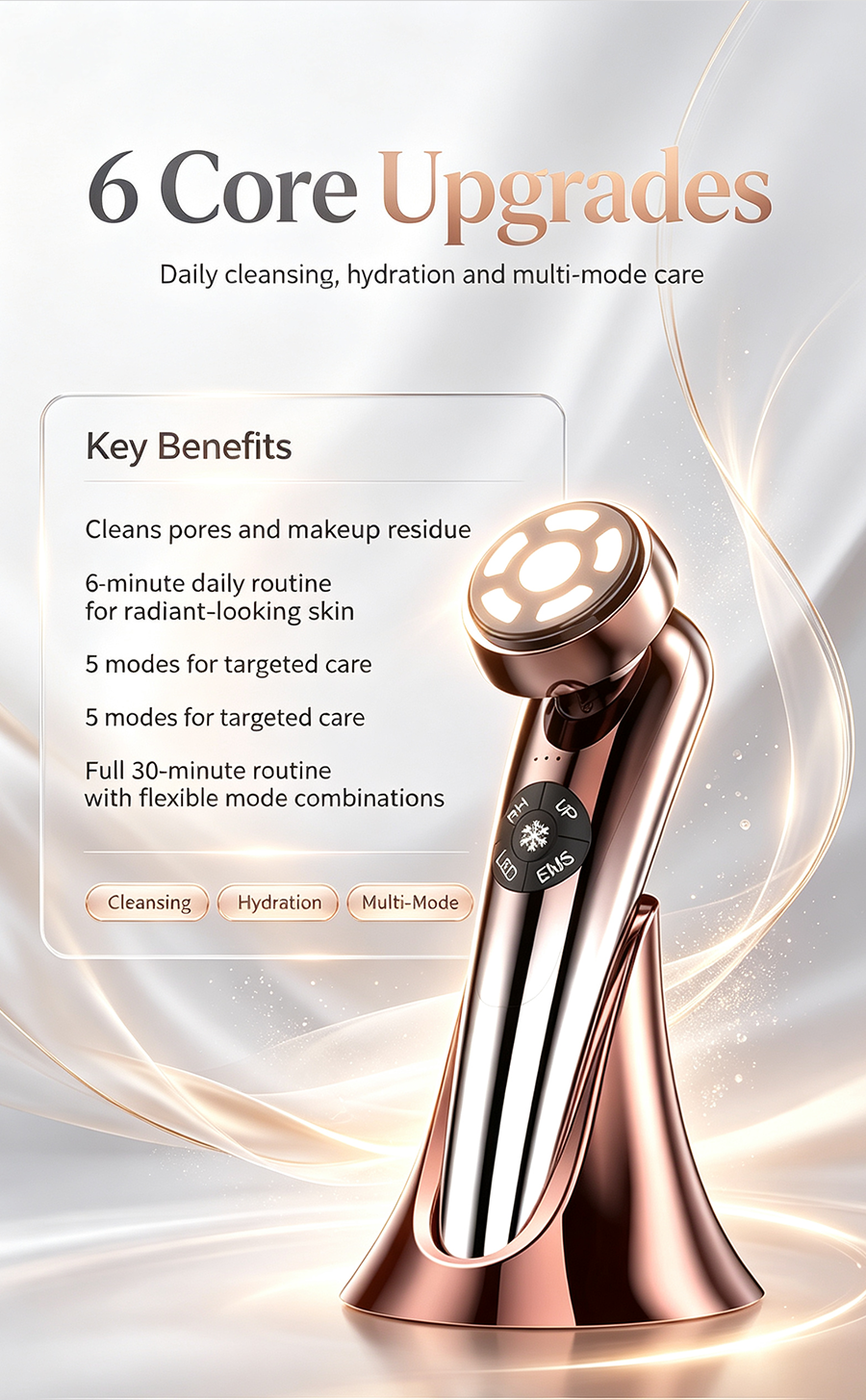 Multi-Mode Facial Beauty Machine | Anti-Aging RF, Serum Infusion, Deep Cleansing, Ice Soothing, 3 Colors LED Photon Therapy