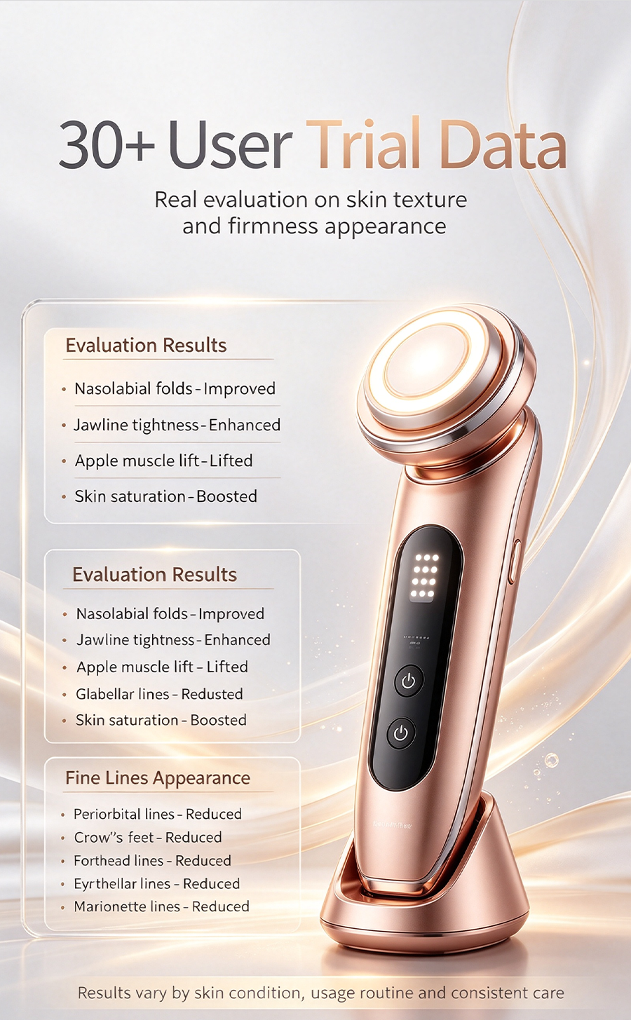 Multi-Mode Facial Beauty Machine | Anti-Aging RF, Serum Infusion, Deep Cleansing, Ice Soothing, 3 Colors LED Photon Therapy