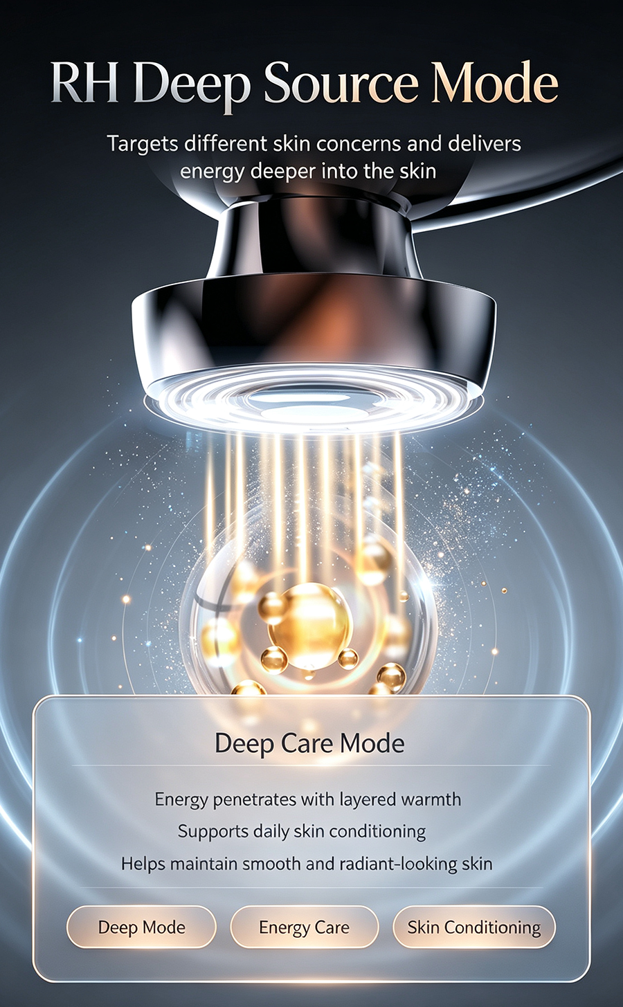 Multi-Mode Facial Beauty Machine | Anti-Aging RF, Serum Infusion, Deep Cleansing, Ice Soothing, 3 Colors LED Photon Therapy