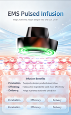 Multi-Mode Facial Beauty Machine | Anti-Aging RF, Serum Infusion, Deep Cleansing, Ice Soothing, 3 Colors LED Photon Therapy