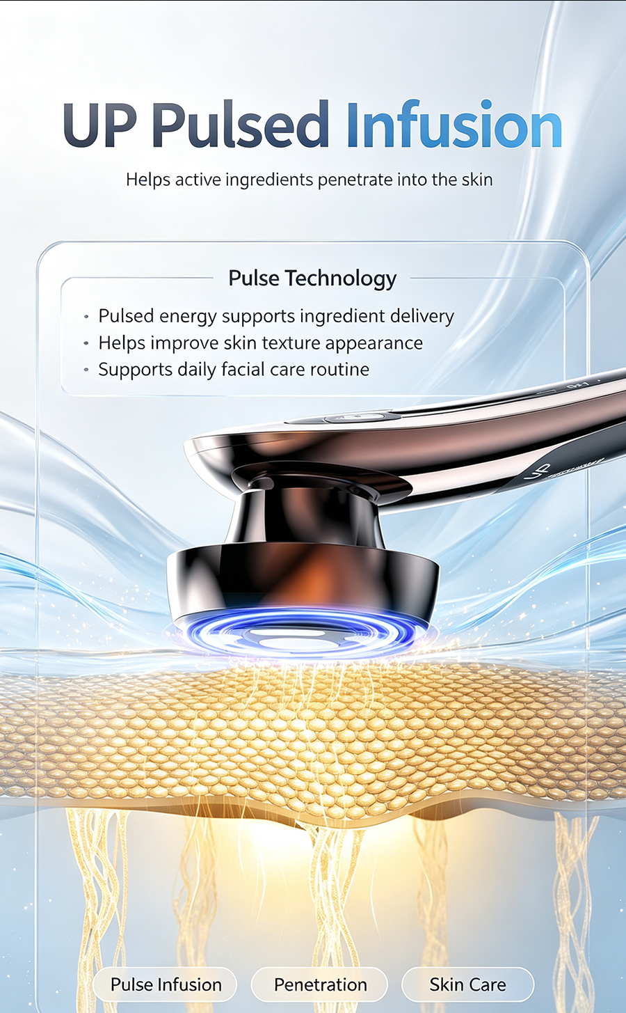 Multi-Mode Facial Beauty Machine | Anti-Aging RF, Serum Infusion, Deep Cleansing, Ice Soothing, 3 Colors LED Photon Therapy