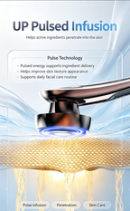 Multi-Mode Facial Beauty Machine | Anti-Aging RF, Serum Infusion, Deep Cleansing, Ice Soothing, 3 Colors LED Photon Therapy