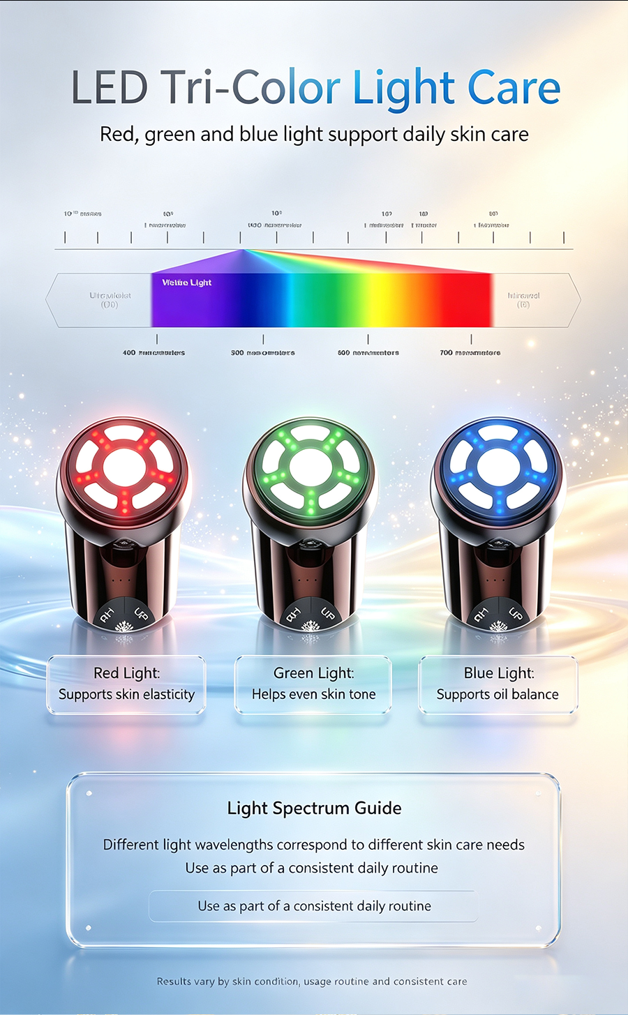 Multi-Mode Facial Beauty Machine | Anti-Aging RF, Serum Infusion, Deep Cleansing, Ice Soothing, 3 Colors LED Photon Therapy