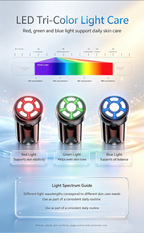 Multi-Mode Facial Beauty Machine | Anti-Aging RF, Serum Infusion, Deep Cleansing, Ice Soothing, 3 Colors LED Photon Therapy