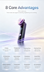 Multi-Mode RF Facial Beauty Device | Lifting Firming Anti-Aging Skin Care Machine for Home Use