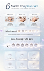 Multi-Mode RF Facial Beauty Device | Lifting Firming Anti-Aging Skin Care Machine for Home Use