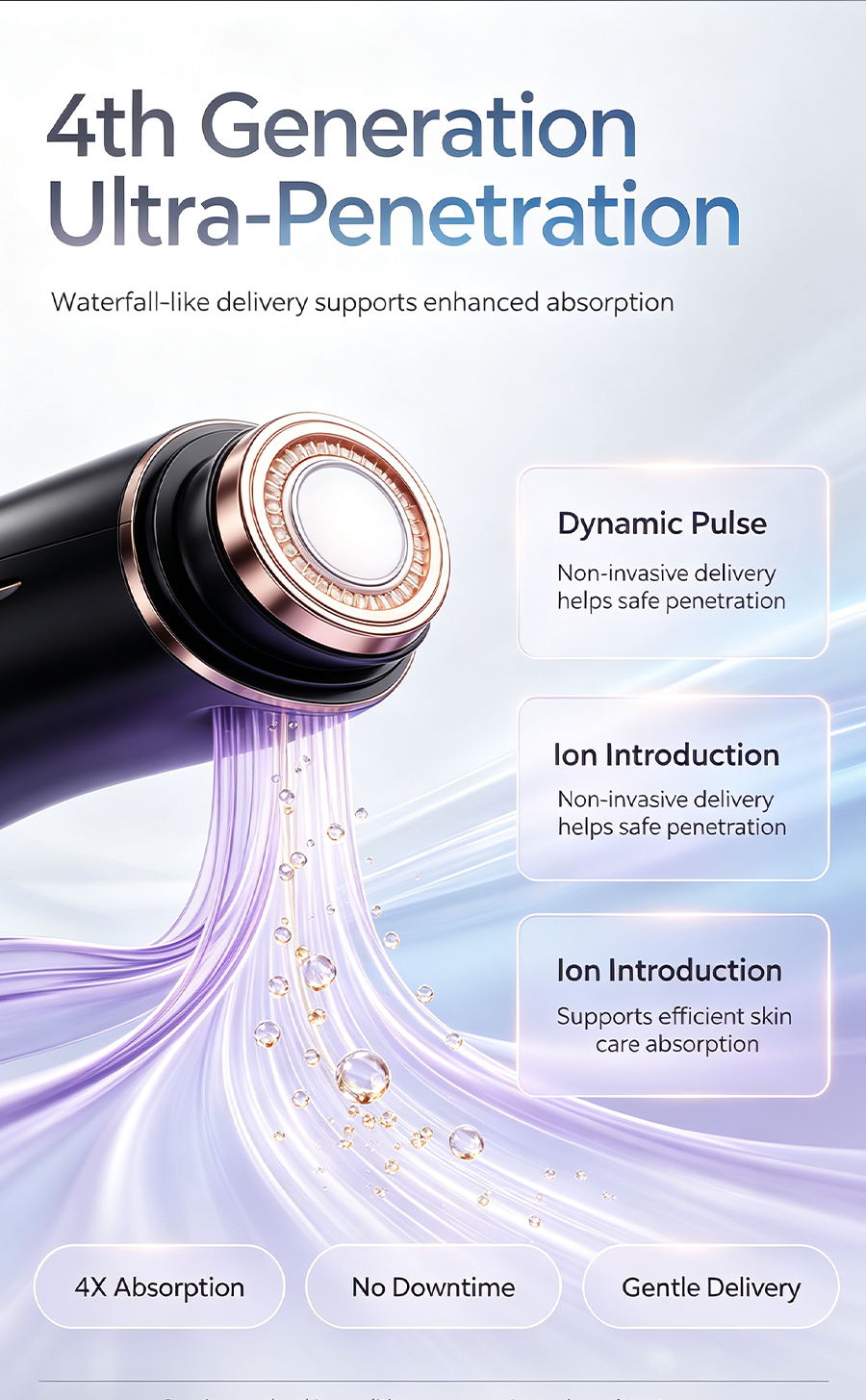 Multi-Mode RF Facial Beauty Device | Lifting Firming Anti-Aging Skin Care Machine for Home Use