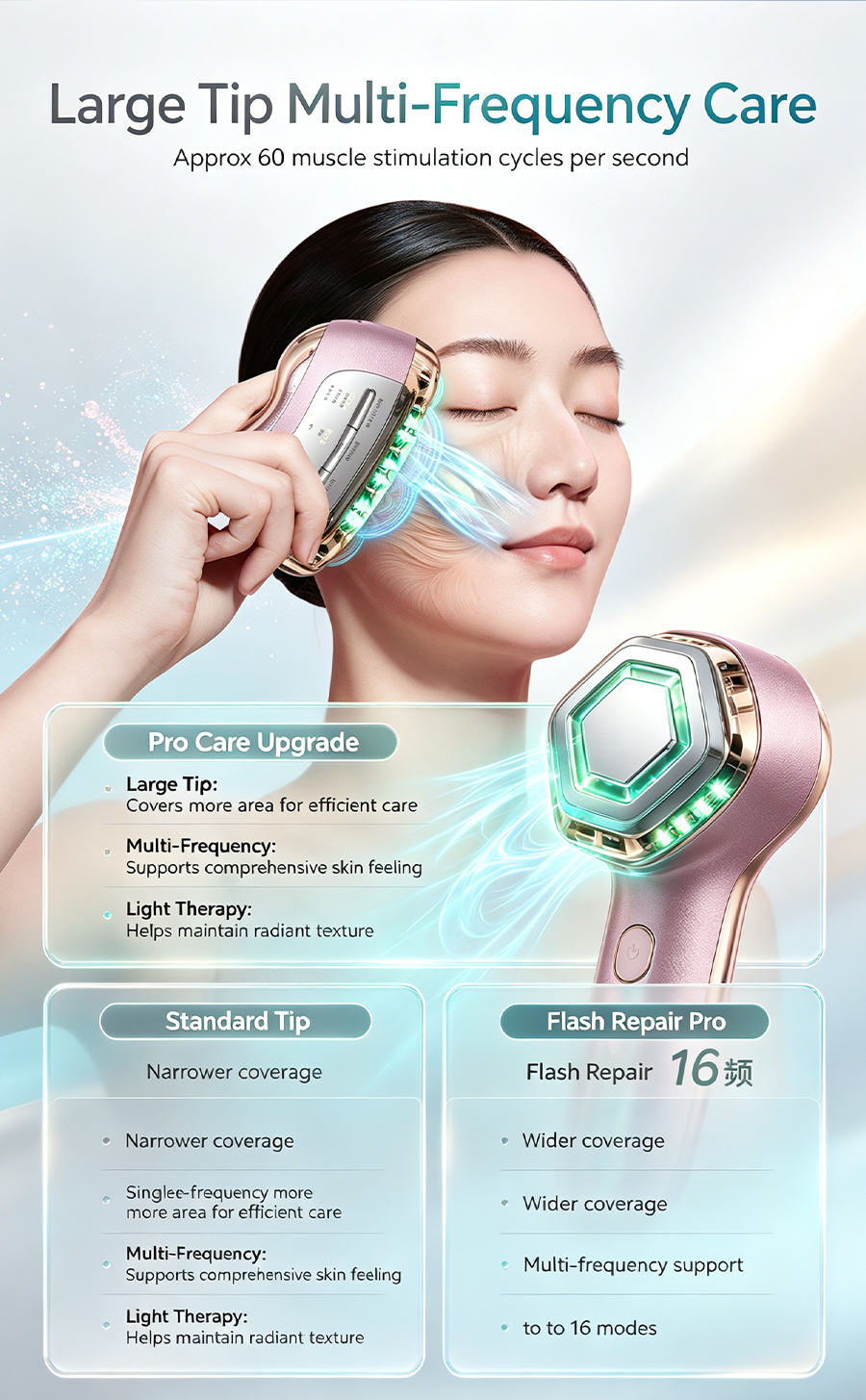 YA-MAN Flash Repair Pro Facial Beauty Device, Wireless RF Lifting Skin Tightening Machine, Anti-Wrinkle Brightening Skin Care Tool, No Gel Needed At-Home Anti-Aging Beauty Instrument