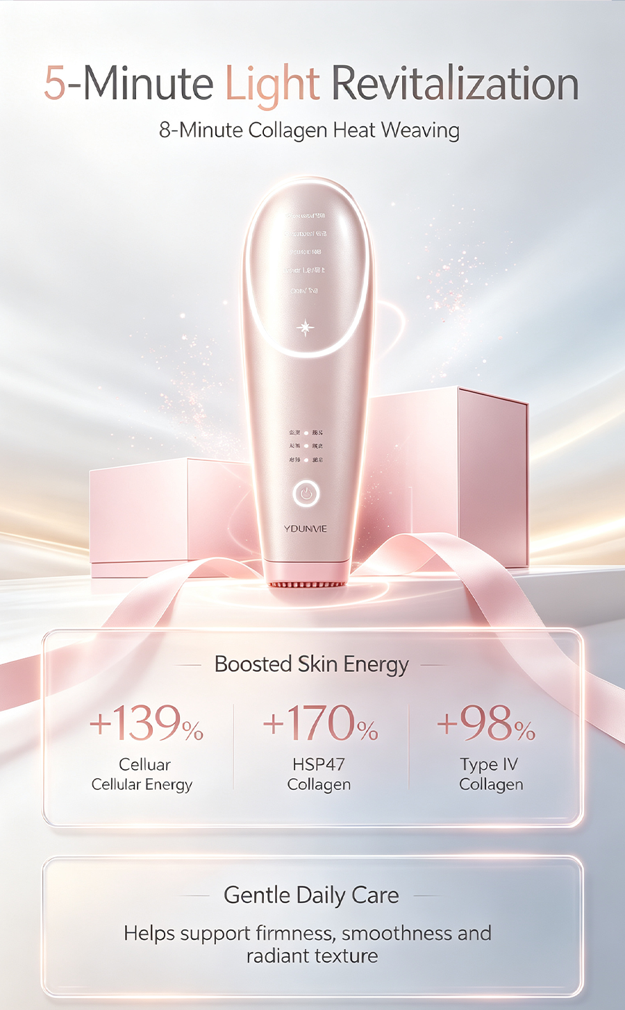 YOUINME Syn Collagen Facial Device, 5D Collagen Regeneration Cooling Skin Care Instrument for Face Firming Pore Minimizing
