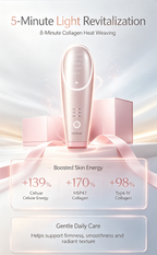 YOUINME Syn Collagen Facial Device, 5D Collagen Regeneration Cooling Skin Care Instrument for Face Firming Pore Minimizing
