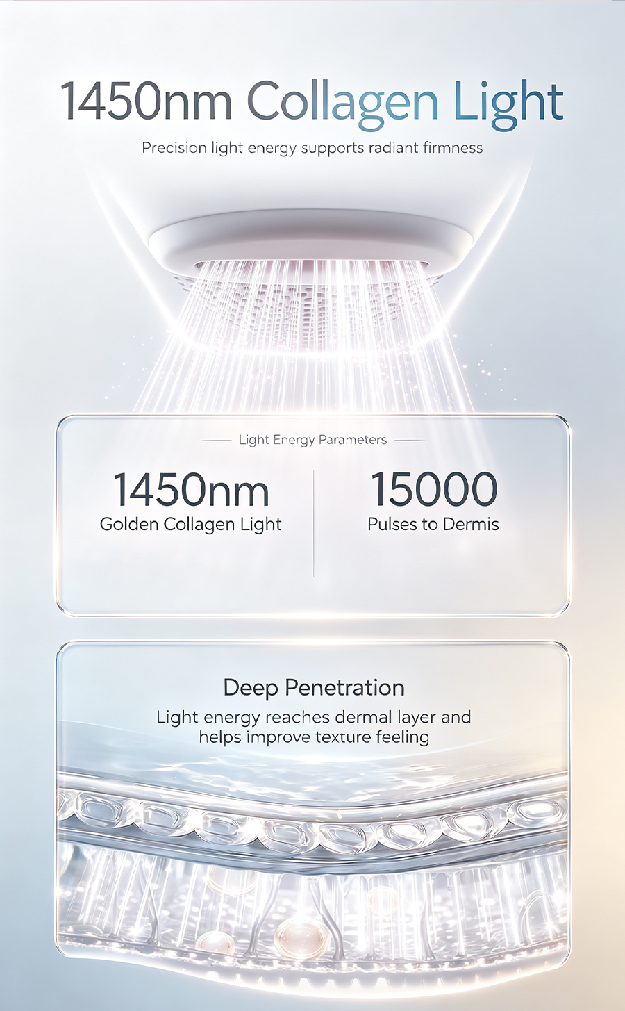 YOUINME Syn Collagen Facial Device, 5D Collagen Regeneration Cooling Skin Care Instrument for Face Firming Pore Minimizing
