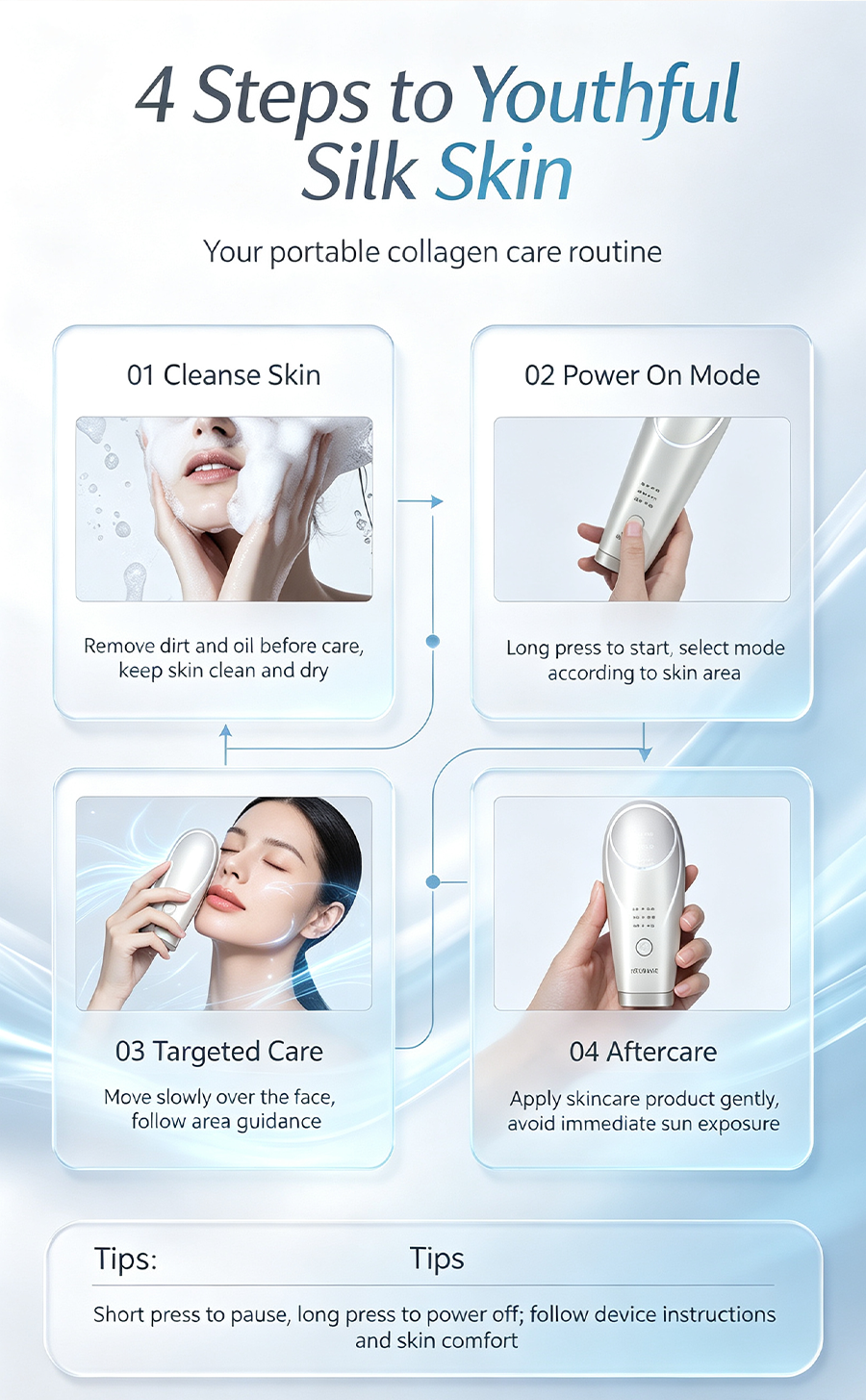YOUINME Syn Collagen Facial Device, 5D Collagen Regeneration Cooling Skin Care Instrument for Face Firming Pore Minimizing
